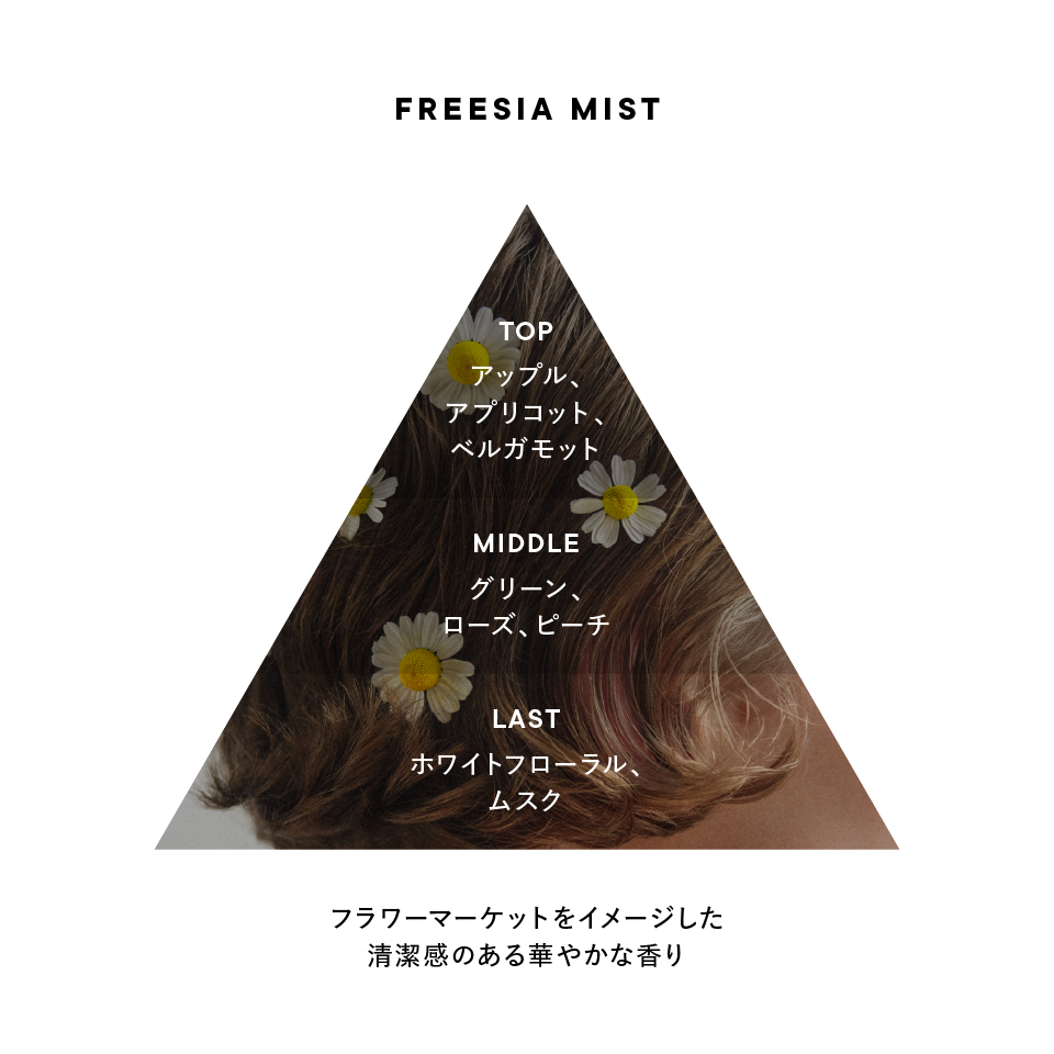 フリージアミスト
