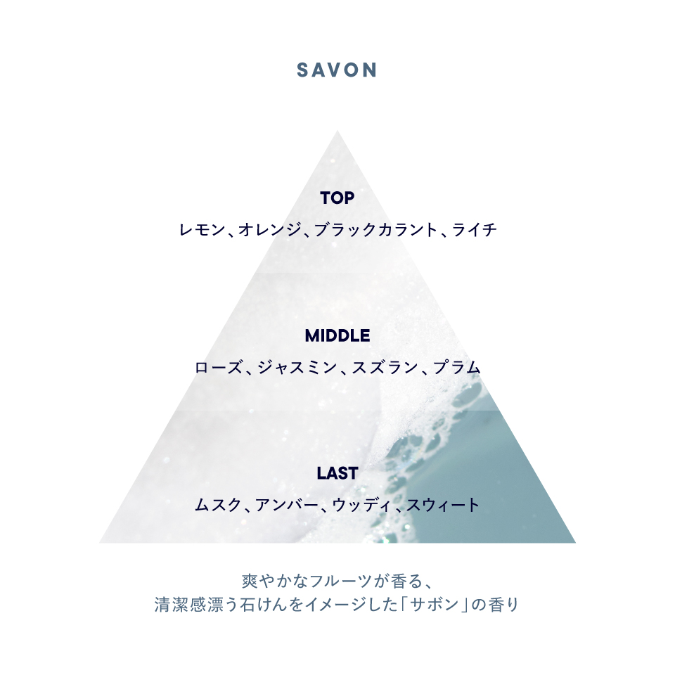 サボン