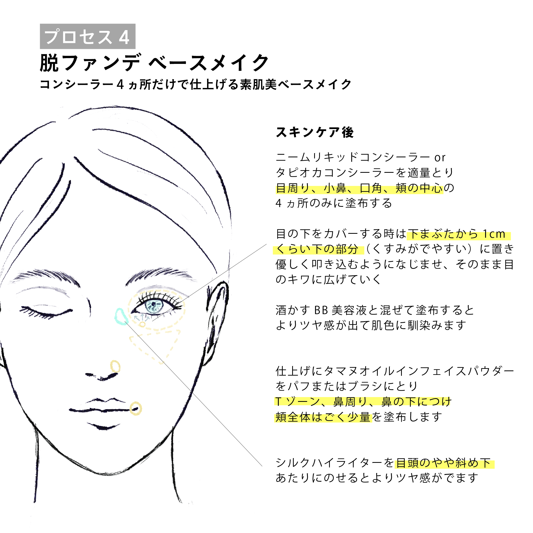脱ファンデベースメイク